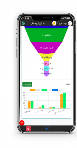 گوشی-اسلایدر۱